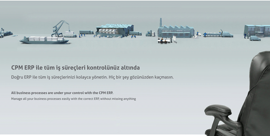 Erp Finans Modül Eğitimi